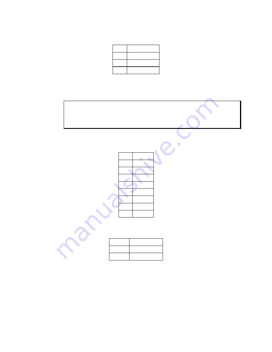 Xycom XVME-654 Manual Download Page 24