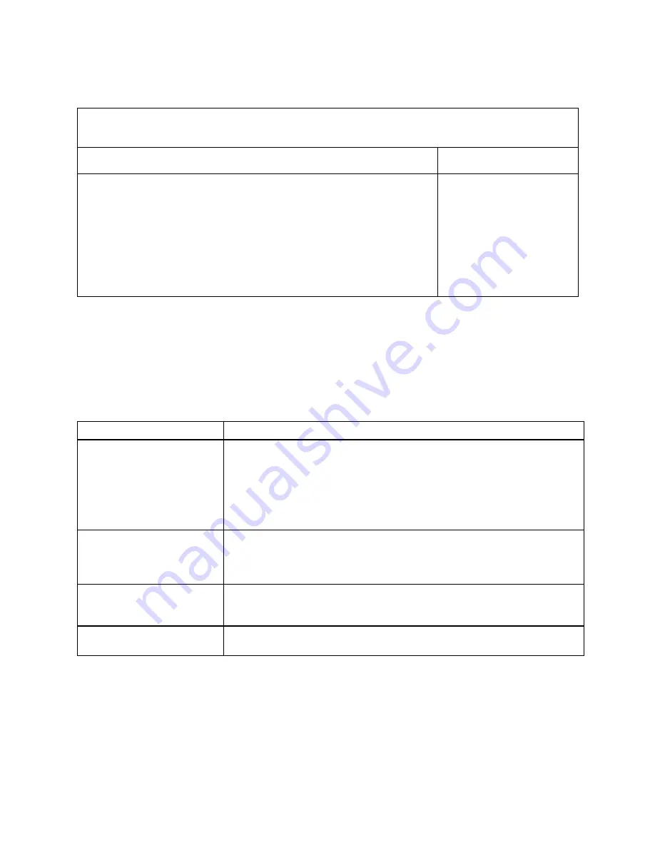 Xycom XVME-654 Manual Download Page 36