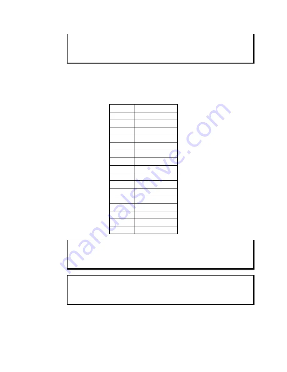 Xycom XVME-654 Manual Download Page 54