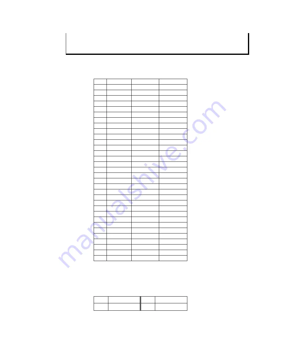 Xycom XVME-654 Manual Download Page 67