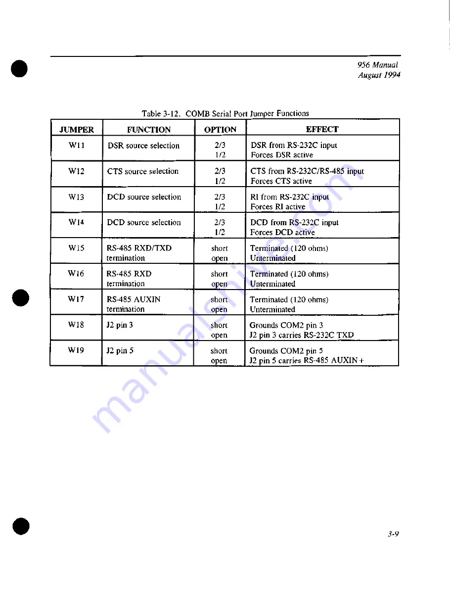 Xycom XVME-956 Series Manual Download Page 48