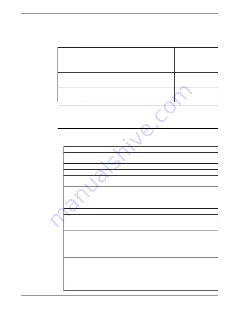 Xylem 6020.180/090 Installation, Operation And Maintenance Manual Download Page 39