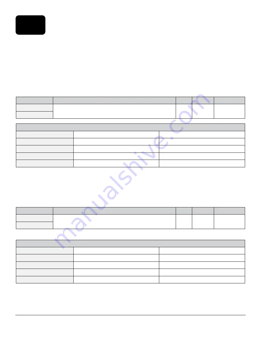 Xylem 627379-01 User Manual Download Page 26