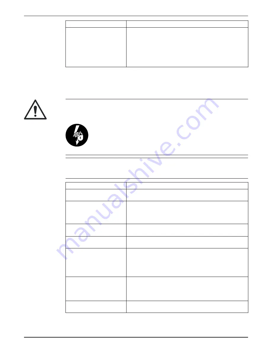 Xylem 7030.090 Installation, Operation And Maintenance Manual Download Page 84