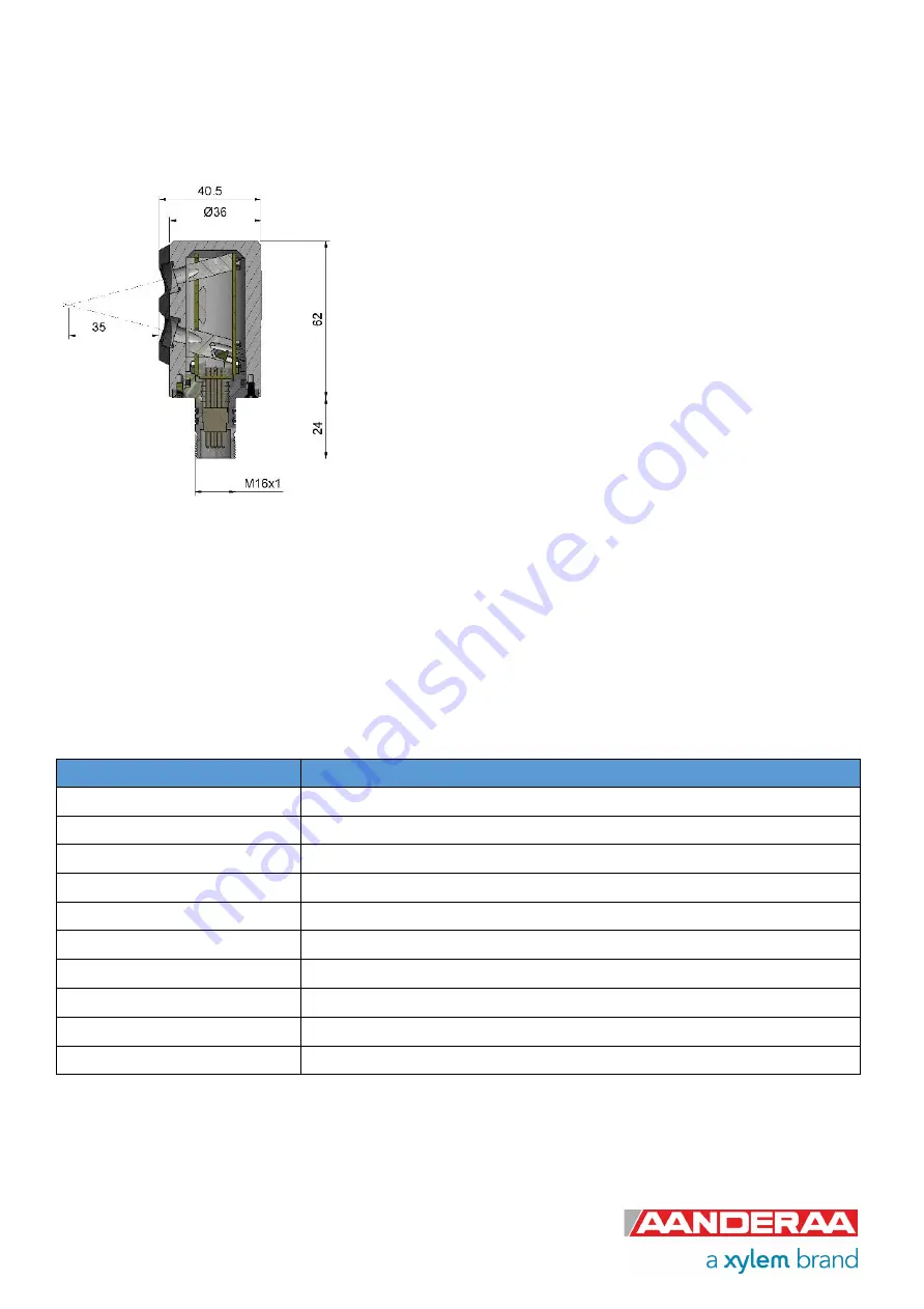 Xylem Aanderaa 4296 Operation Manual Download Page 10