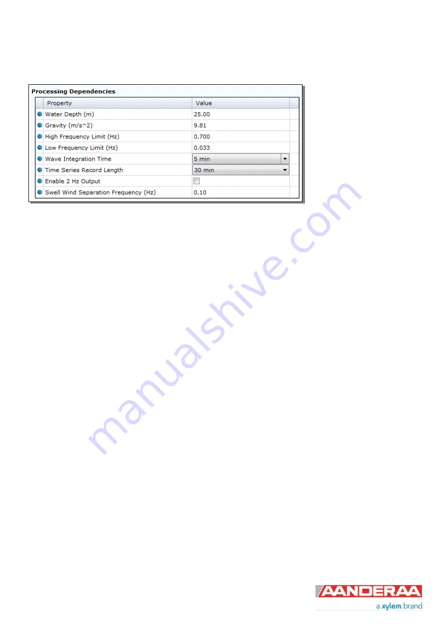 Xylem Aanderaa Motus 5729 Operating Manual Download Page 46