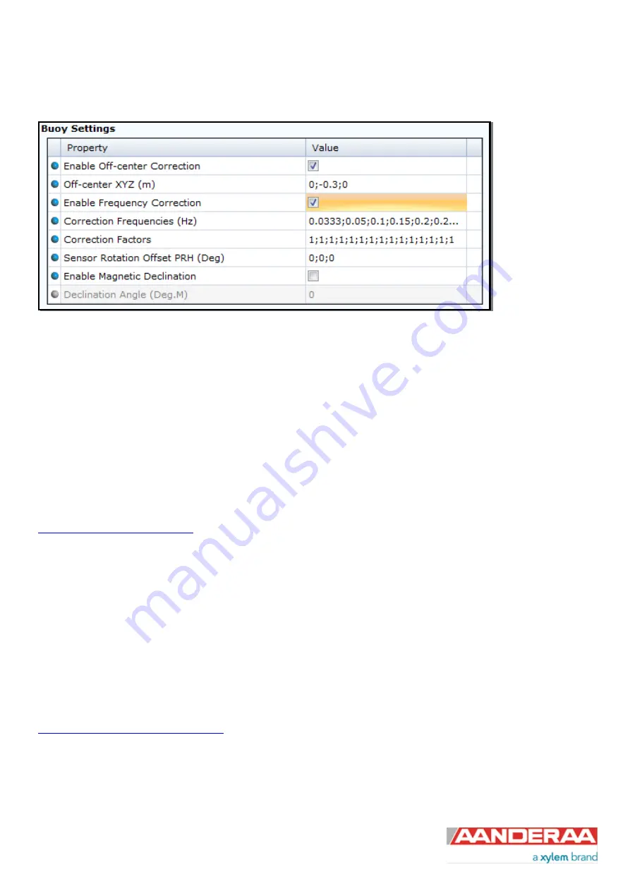 Xylem Aanderaa Motus 5729 Operating Manual Download Page 52