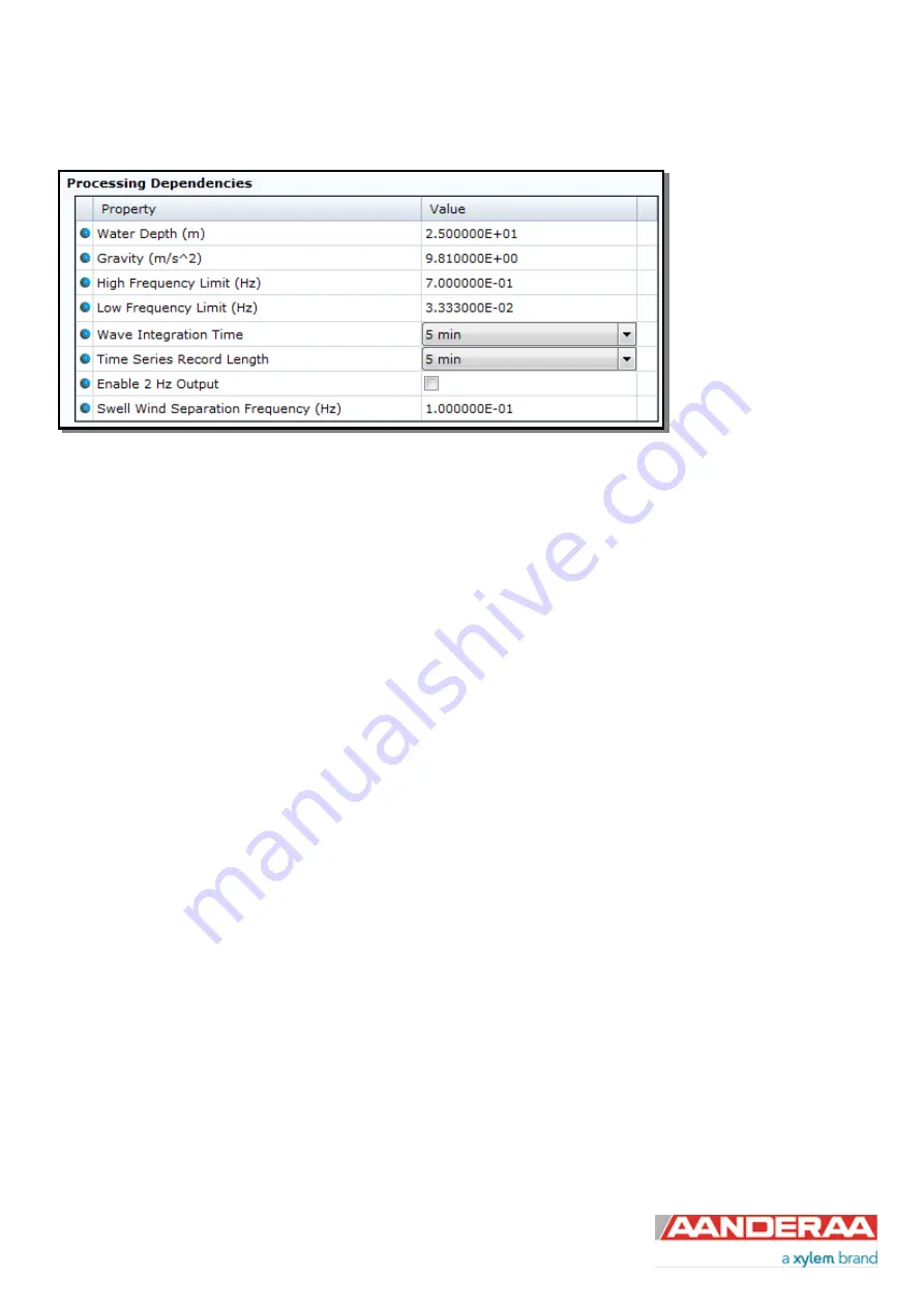 Xylem Aanderaa Motus 5729 Operating Manual Download Page 69