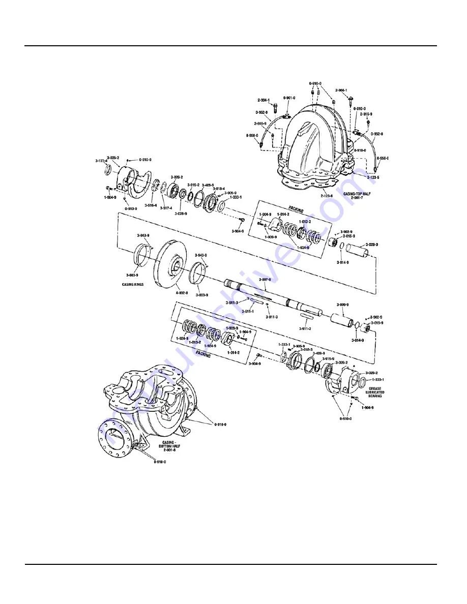 Xylem AC Fire Pump 8100 Series Скачать руководство пользователя страница 48