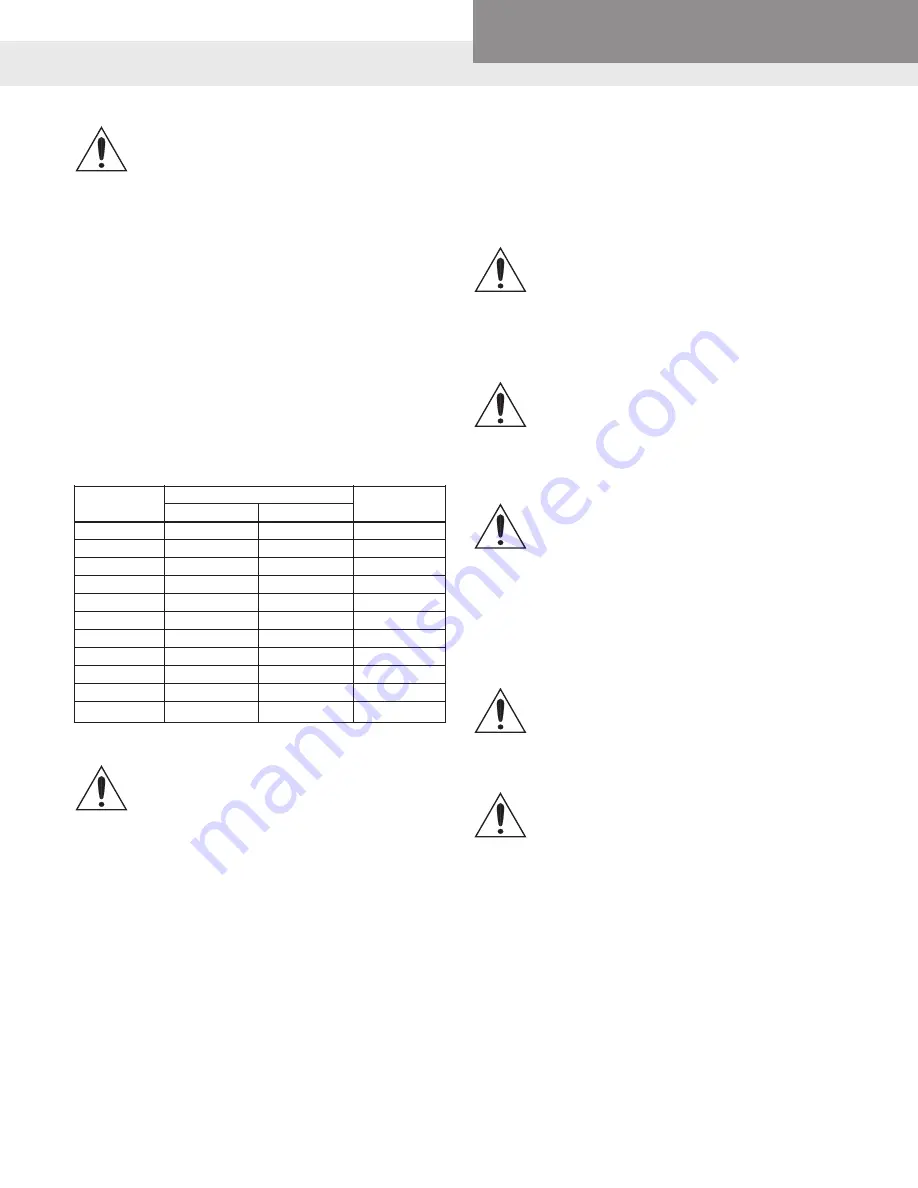 Xylem Aquavar IPC Скачать руководство пользователя страница 4