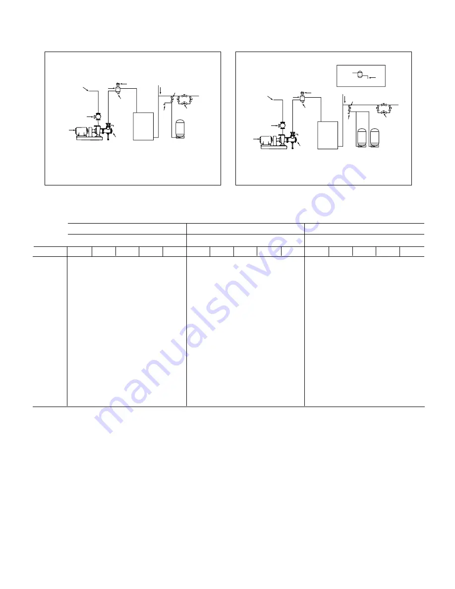 Xylem Bell & Gossett B Series Скачать руководство пользователя страница 5