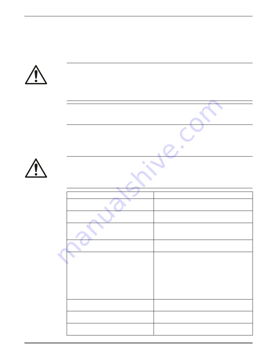 Xylem Bell & Gossett e-1510 Series Instruction Manual Download Page 14