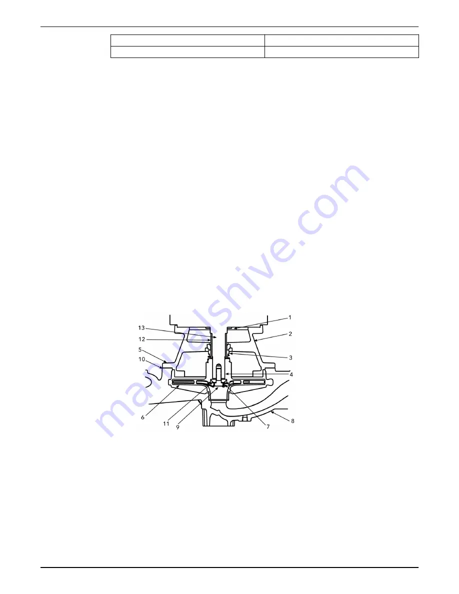 Xylem Bell & Gossett e-80 Series Instruction Manual Download Page 26