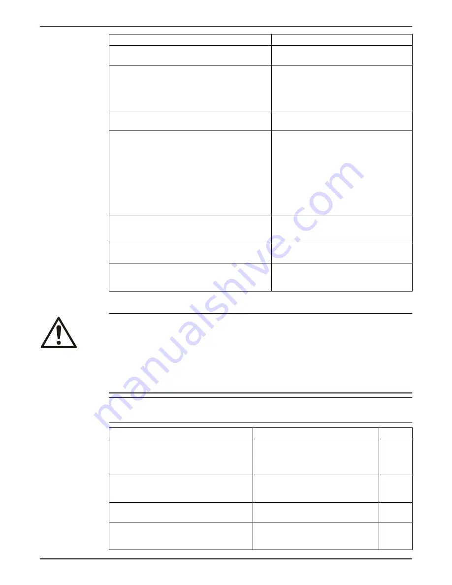 Xylem Bell & Gossett e-80SC Series Instruction Manual Download Page 13