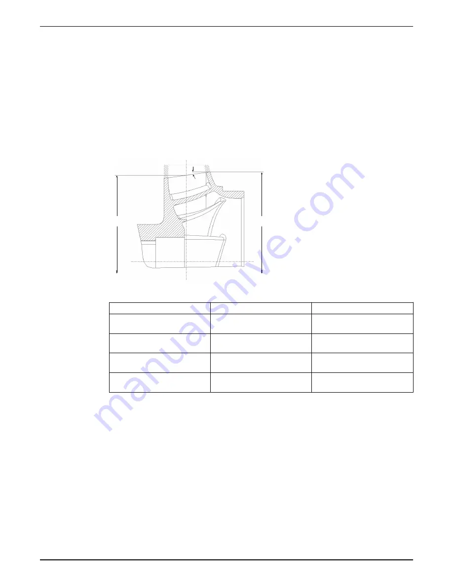 Xylem Bell & Gossett e-80SC Series Instruction Manual Download Page 21