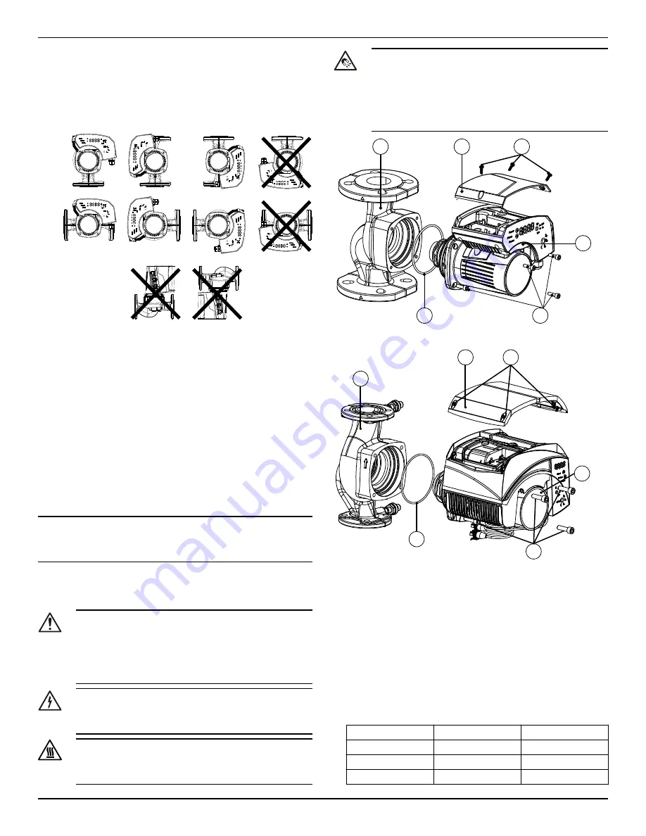 Xylem Bell & Gossett ecocirc XL Series Instruction Manual Download Page 25