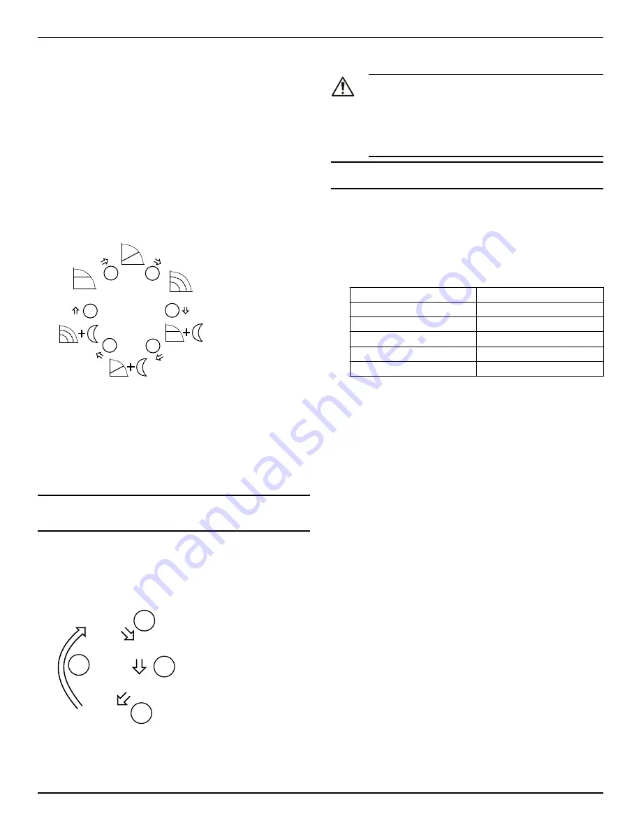 Xylem Bell & Gossett Ecocirc XL Installation, Operation And Maintenance Manual Download Page 47