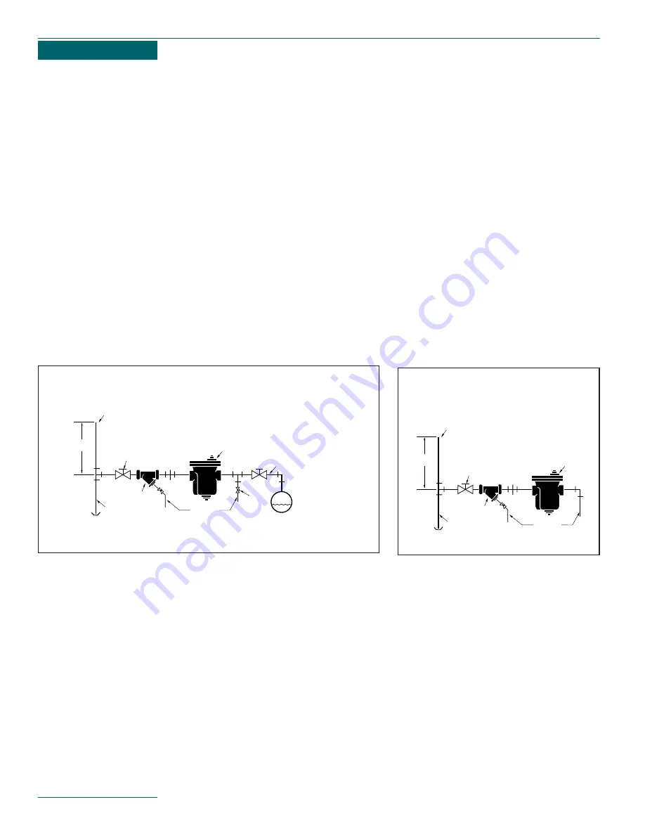 Xylem Bell & Gossett Hoffman Speciality Series Engineering Data Manual Download Page 17