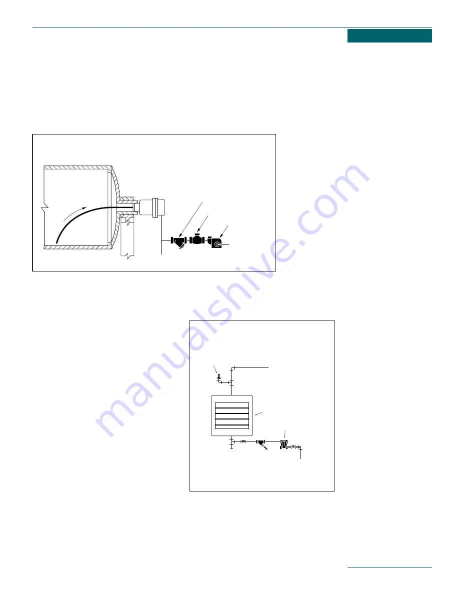 Xylem Bell & Gossett Hoffman Speciality Series Engineering Data Manual Download Page 30