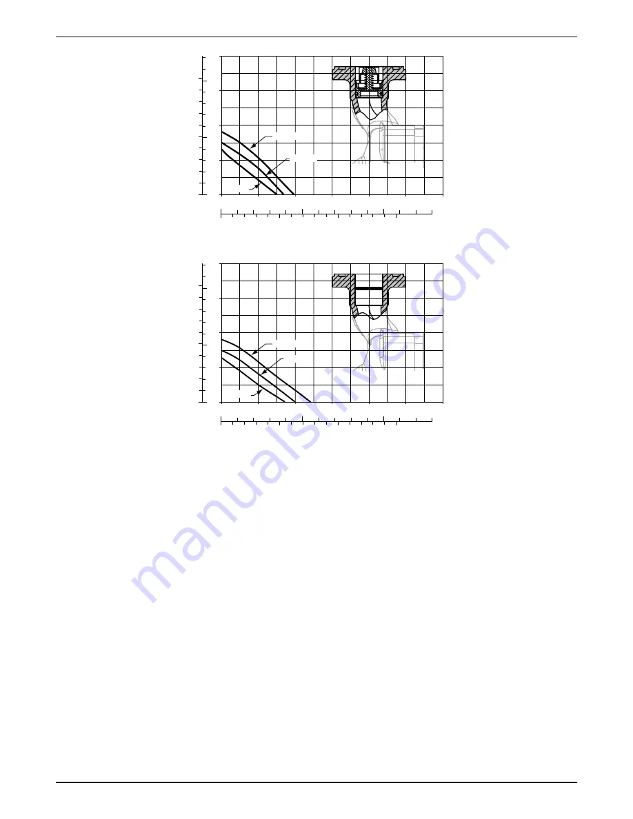 Xylem Bell & Gossett NRF-25 Installation, Operation And Maintenance Manual Download Page 16