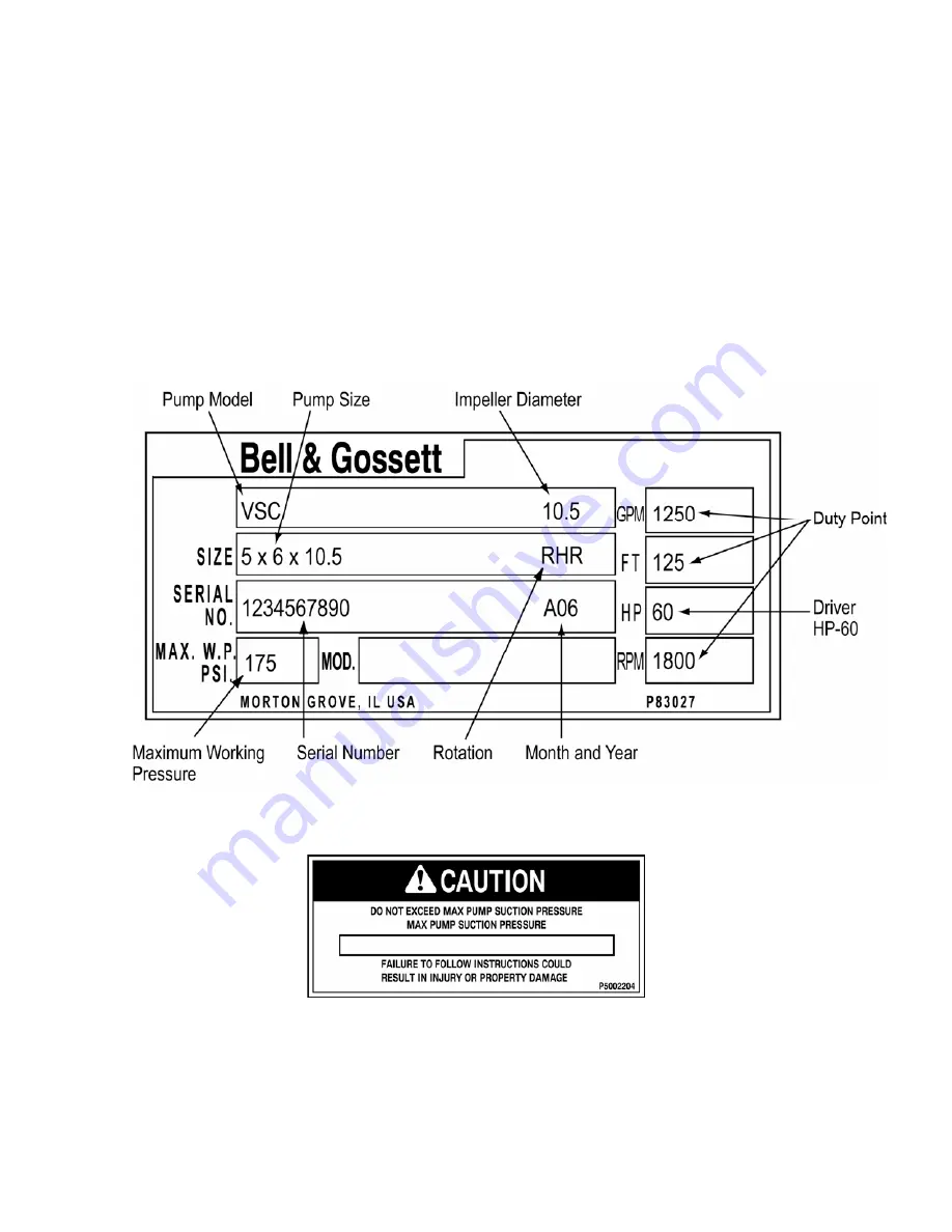 Xylem Bell & Gossett VSX Series Instruction Manual Download Page 4