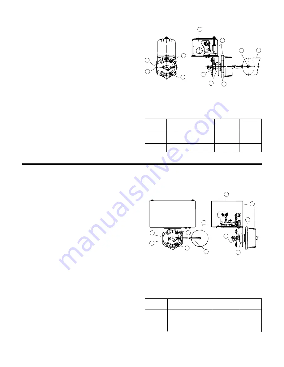 Xylem Bell&Gosset Hoffman Speciality SCC Series Instruction Manual Download Page 5