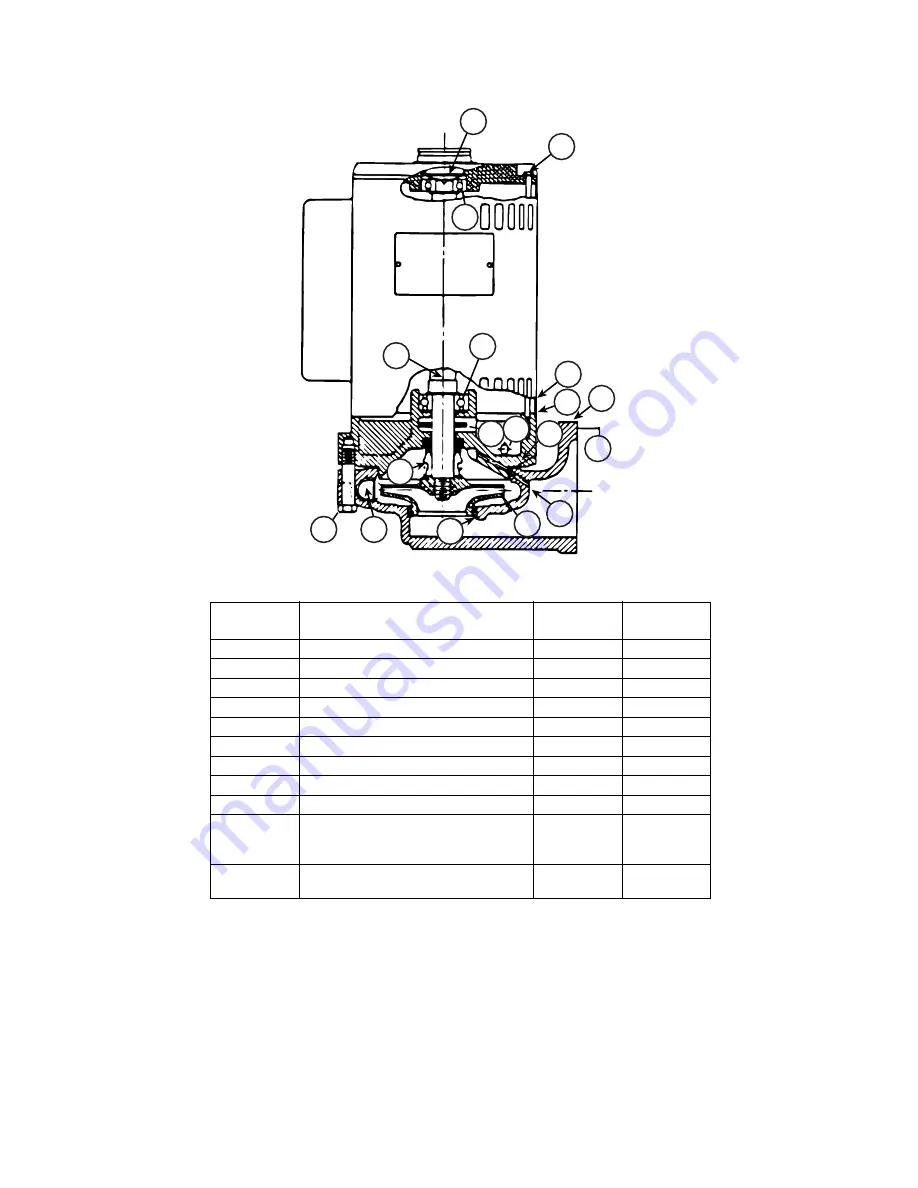 Xylem Bell&Gosset Hoffman Speciality SCC Series Instruction Manual Download Page 9