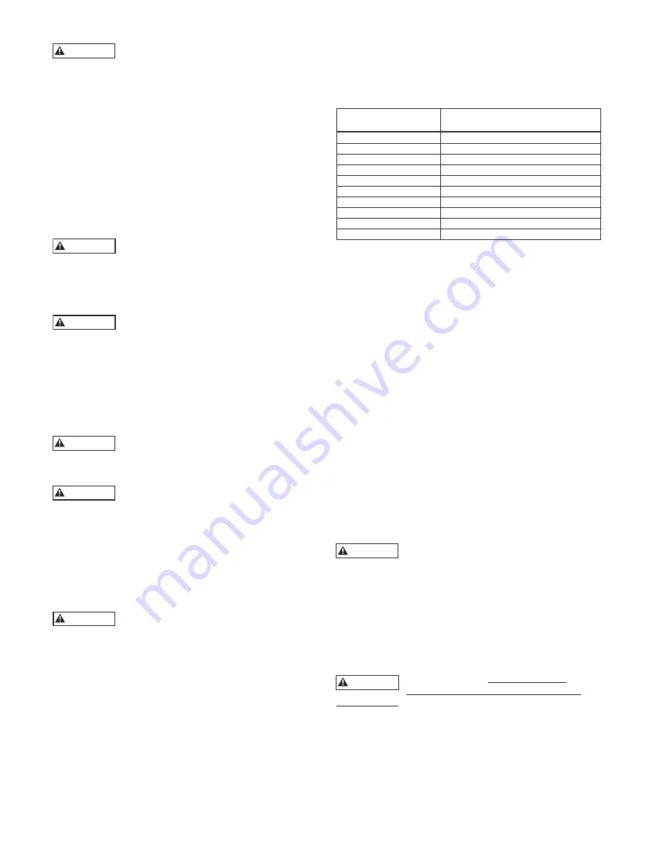 Xylem CentriPro Aquavar SOLO Instruction Manual Download Page 36