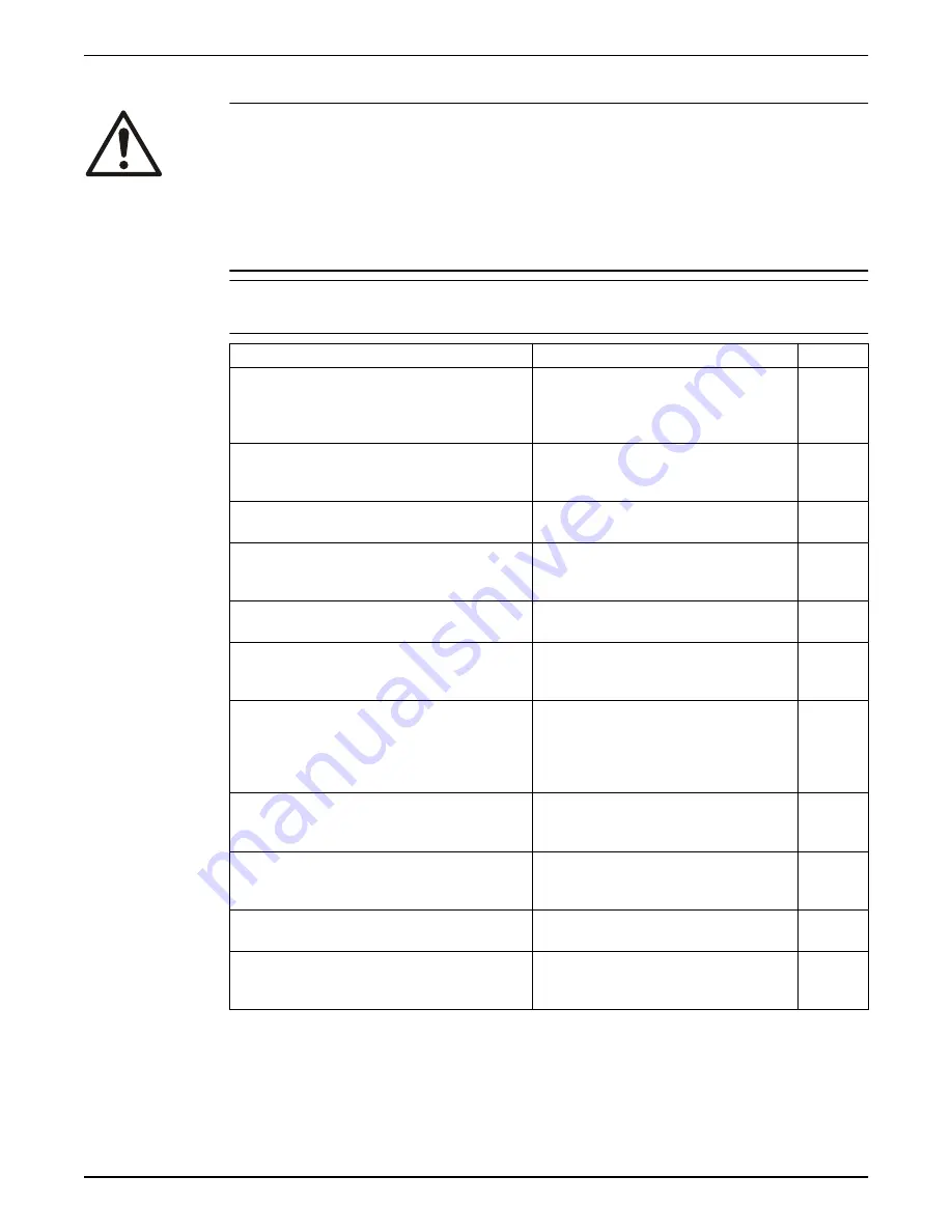 Xylem e-1532 Series Instruction Manual Download Page 16