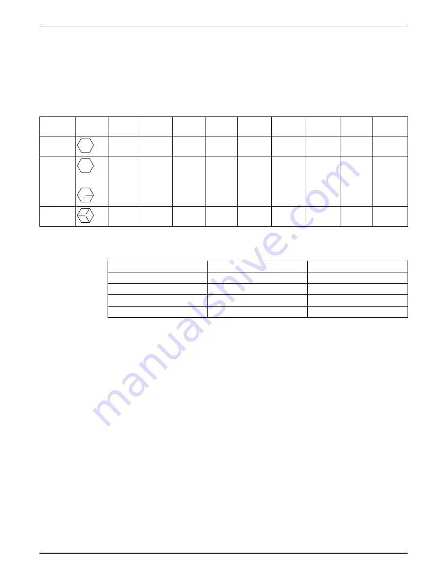 Xylem e-1532 Series Instruction Manual Download Page 29