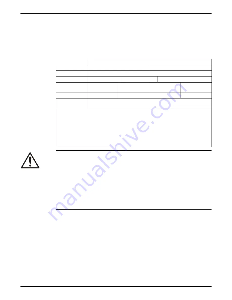 Xylem e-XC Instruction Manual Download Page 52