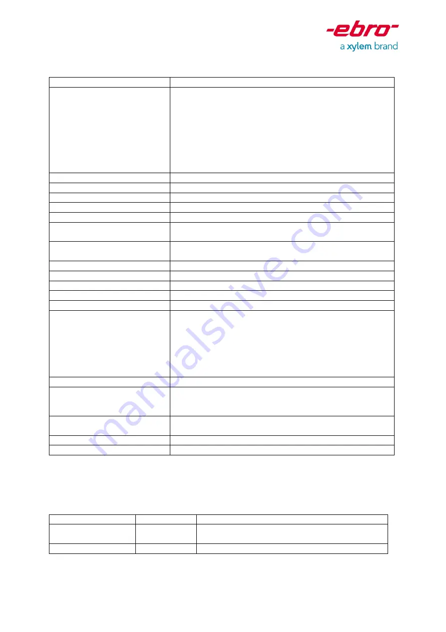 Xylem Ebro TLC 750 BT Operation Manual Download Page 12