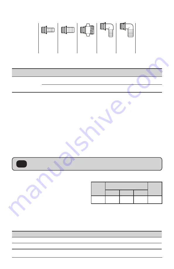 Xylem FLOJET 4105 Series Instruction Manual Download Page 15