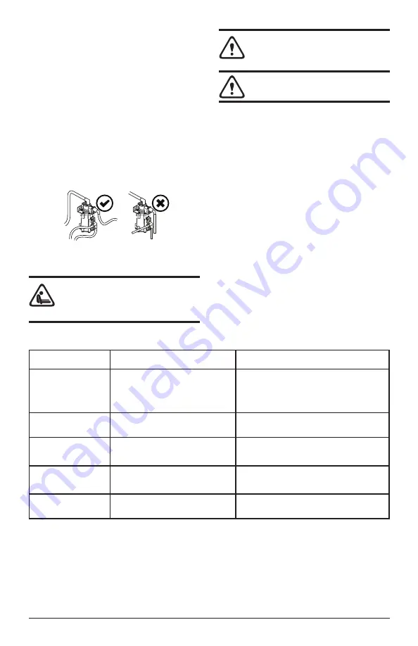 Xylem FLOJET M50 Installation, Operation And Maintenance Manual Download Page 9