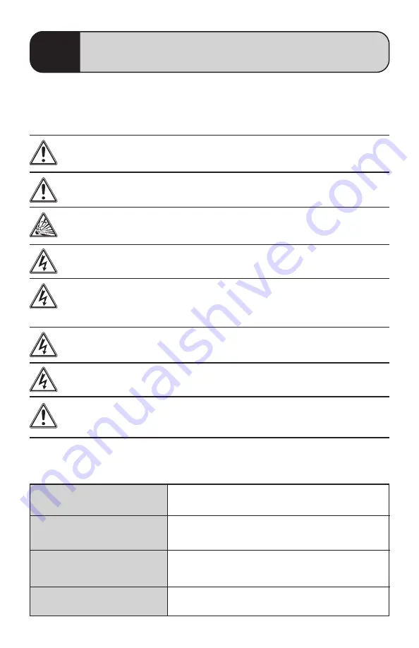 Xylem FLOJET R3521 Series Instruction Manual Download Page 7