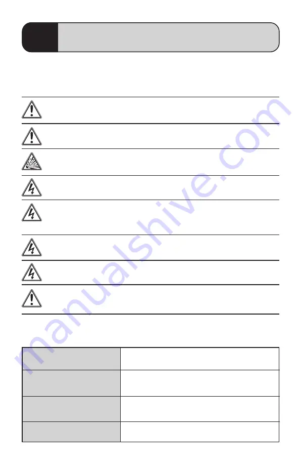 Xylem FLOJET R3521 Series Instruction Manual Download Page 9