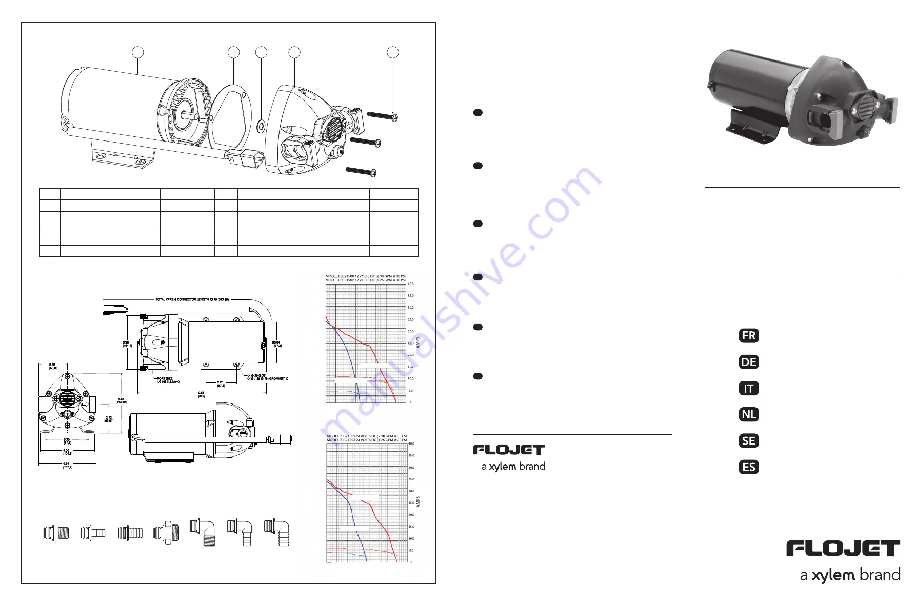 Xylem FLOJET Triplex Series Скачать руководство пользователя страница 1