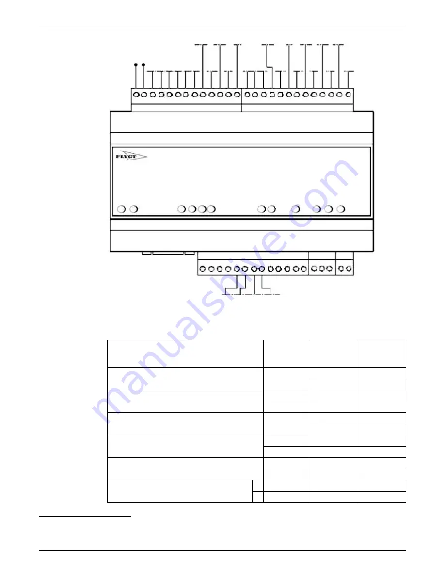 Xylem FLYFT P7900 Скачать руководство пользователя страница 34