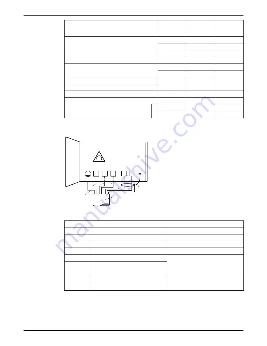 Xylem FLYFT P7900 Installation, Operation And Maintenance Manual Download Page 35