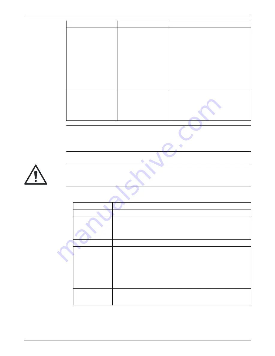 Xylem FLYFT P7900 Installation, Operation And Maintenance Manual Download Page 51