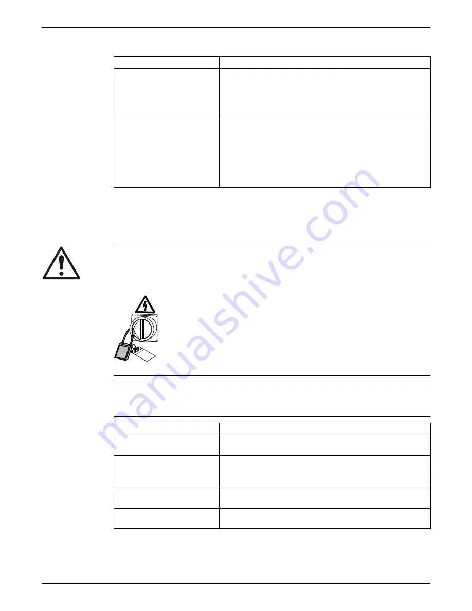 Xylem Flygt 2008 Ready 8 Installation, Operation And Maintenance Manual Download Page 35