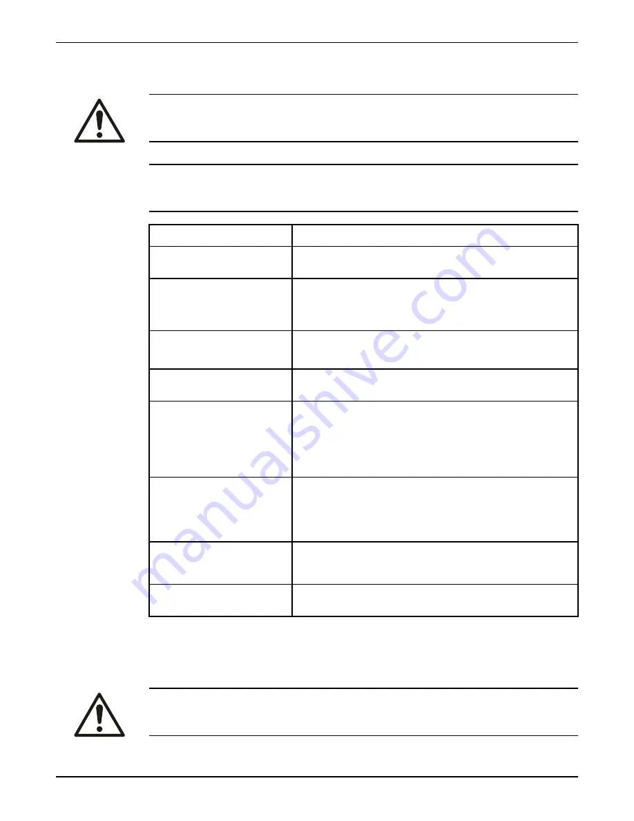 Xylem Flygt 2125 Installation, Operation And Maintenance Manual Download Page 38