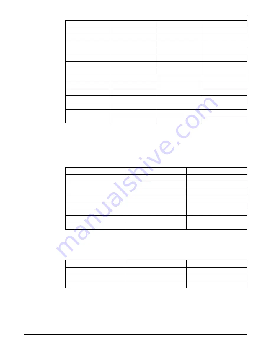 Xylem Flygt 2190 Installation, Operation And Maintenance Manual Download Page 64