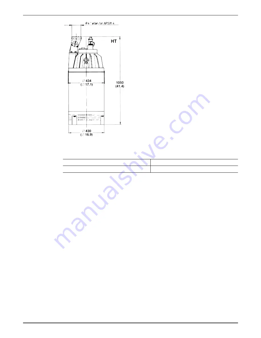 Xylem Flygt 2190 Скачать руководство пользователя страница 67