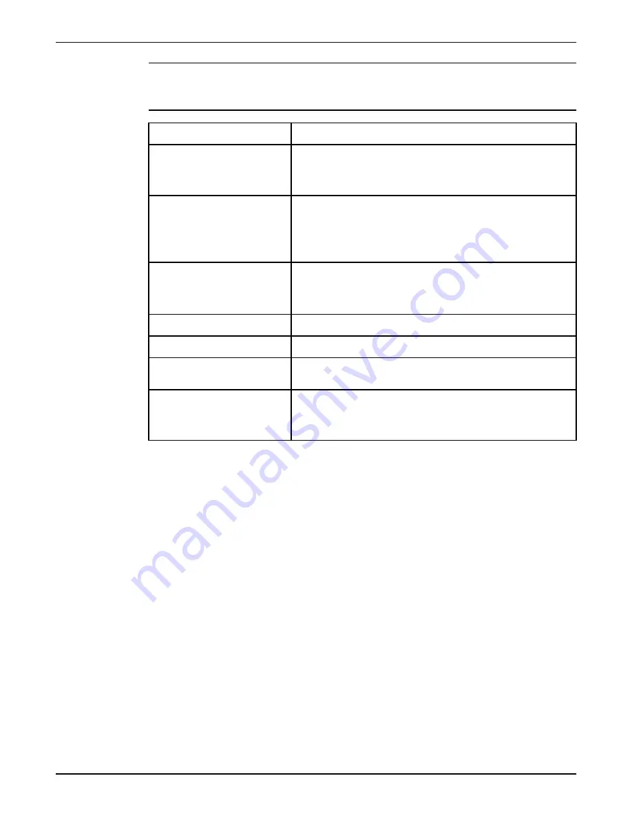 Xylem Flygt 2250 Installation, Operation And Maintenance Manual Download Page 37