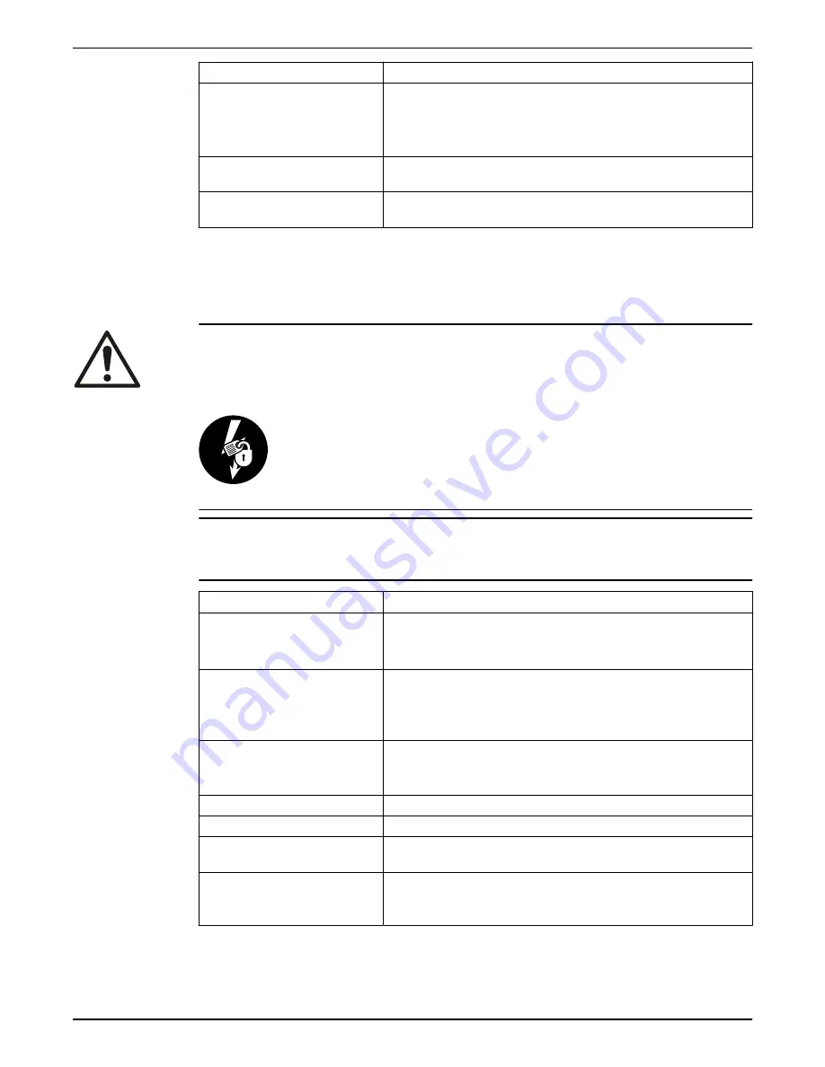 Xylem FLYGT 2640.181 Service And Repair Instructions Download Page 62