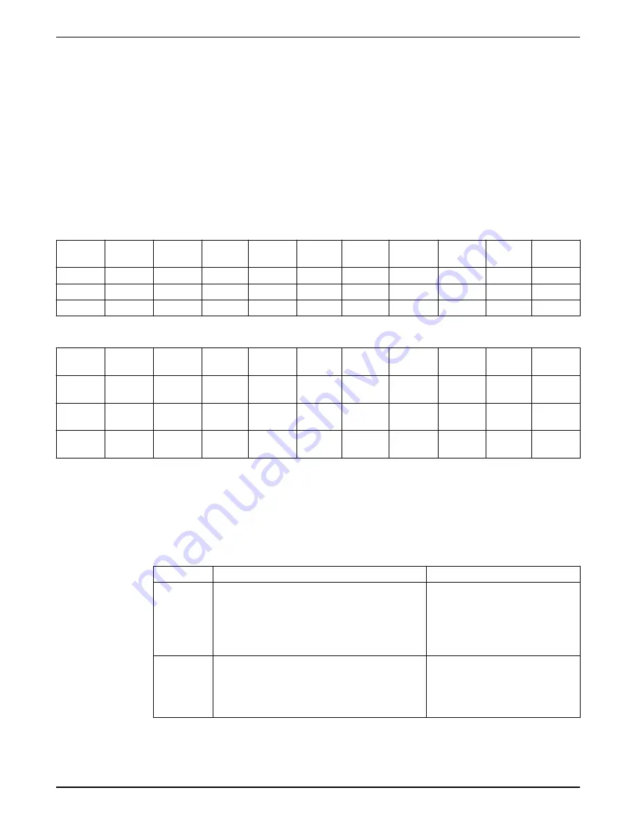 Xylem Flygt 2840.180 Installation, Operation And Maintenance Manual Download Page 25