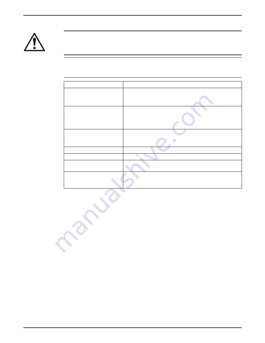 Xylem Flygt 2840.180 Installation, Operation And Maintenance Manual Download Page 37