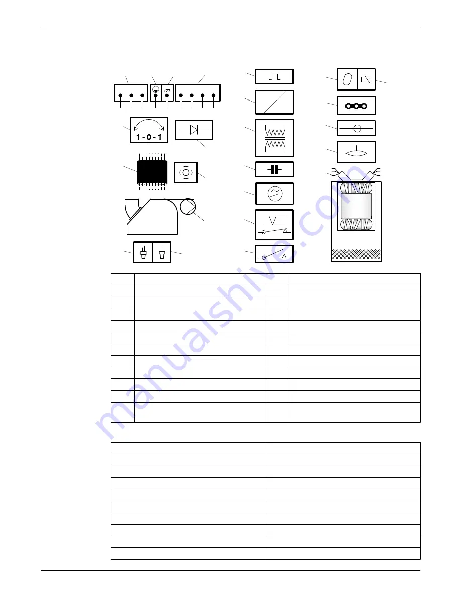 Xylem Flygt 2860.180 Installation, Operation And Maintenance Manual Download Page 18