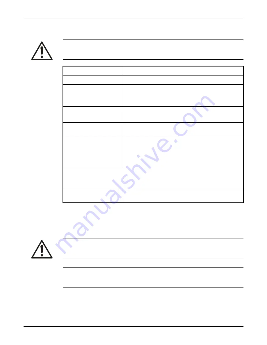 Xylem Flygt 3201 Installation Operation & Maintenance Download Page 44